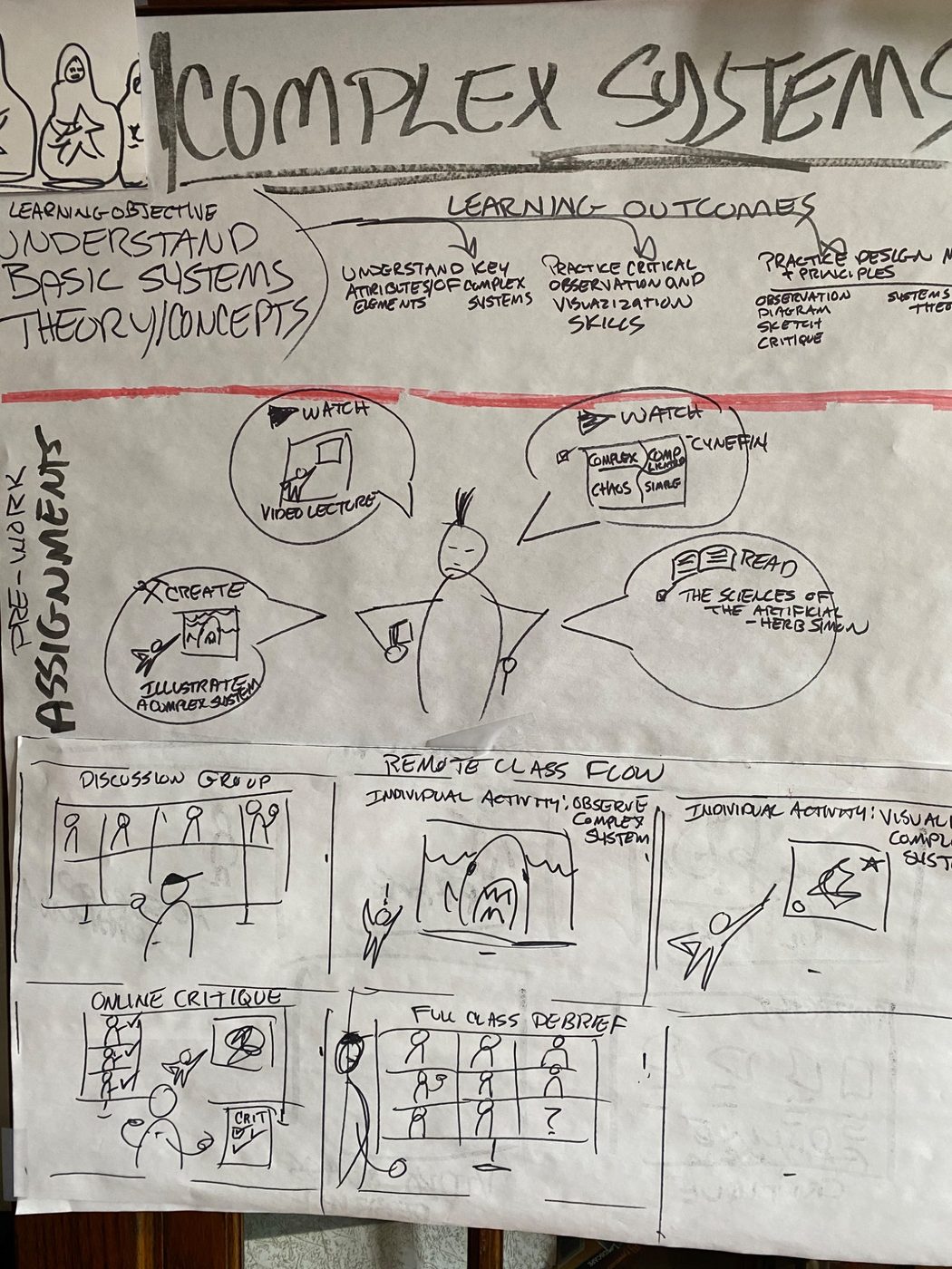 Physical workshop trace 124