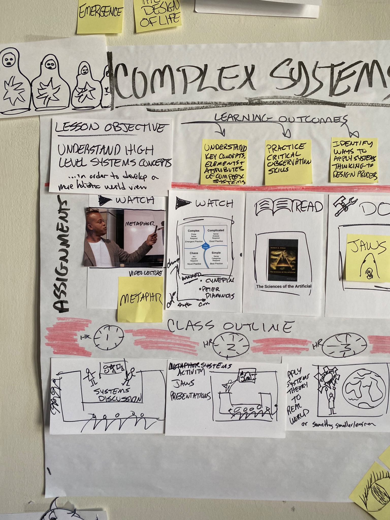Complex Systems workshop design wall