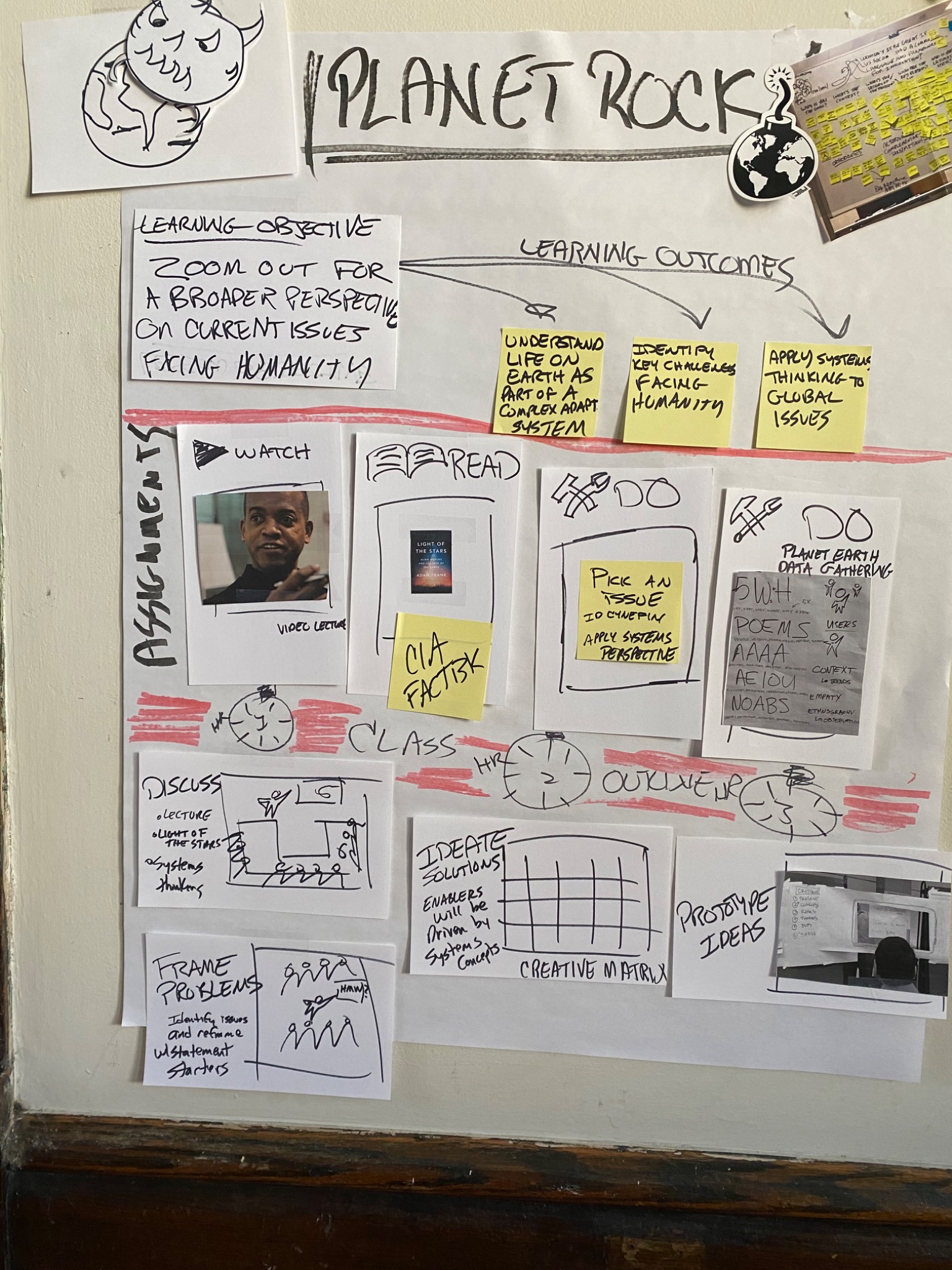 Planet Rocks workshop design wall